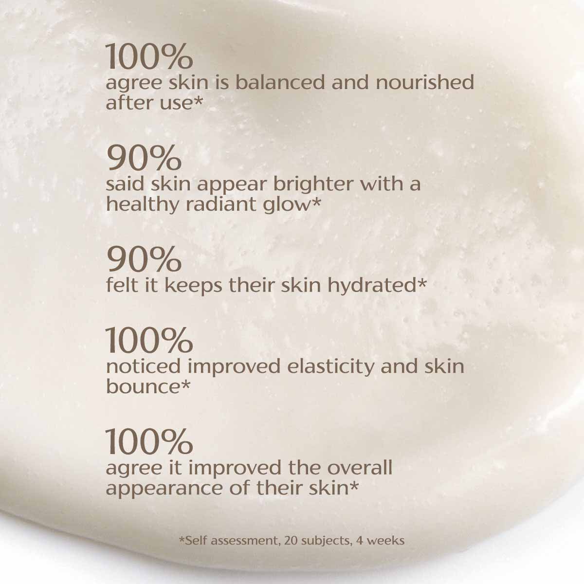 Bio Damascena Organic Rose Otto Day Moisturizer – 50ml
